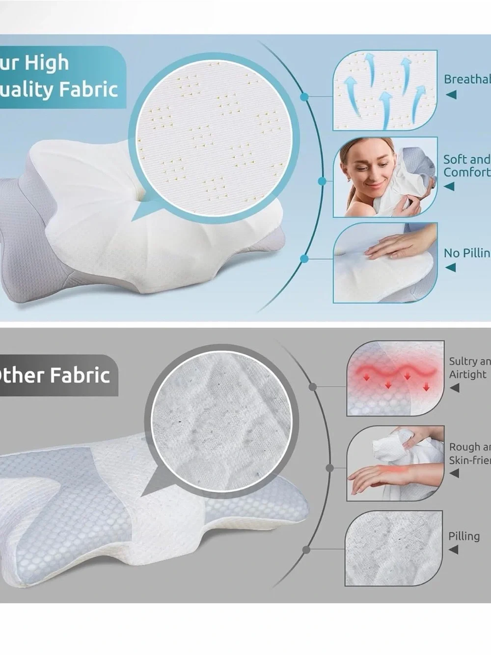 Donama Cervical Pillow for neck and shoulder. Contour memory foam pillow